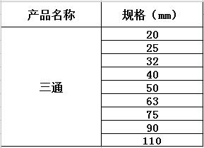 1531037545528211.jpg pe承插三通.jpg