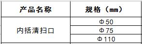 pvc内括清扫口.jpg
