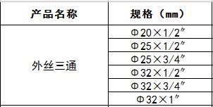 1531189619384221.jpg ppr外丝三通.jpg