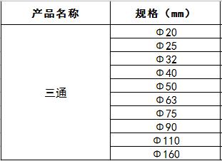 1531190272277424.jpg ppr三通.jpg