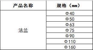 1531191812458518.jpg ppr法兰.jpg