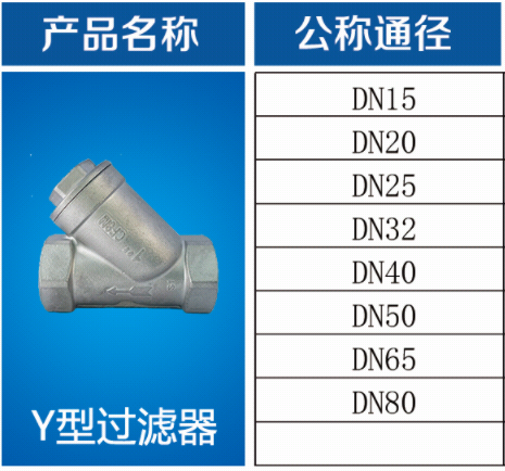 1597622920145952.jpg Y型过滤器3.jpg