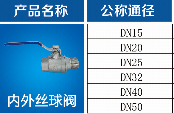 内外丝球阀3.jpg