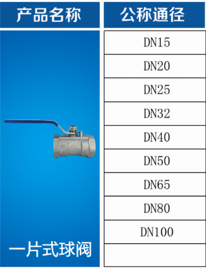 1597652564337024.jpg 一片式球阀3.jpg