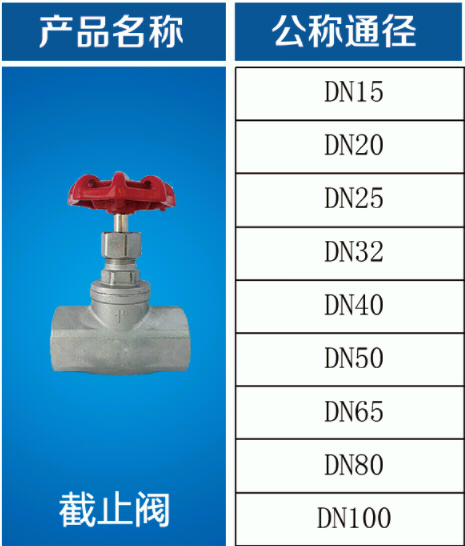 1597652813931052.jpg 截止阀3.jpg