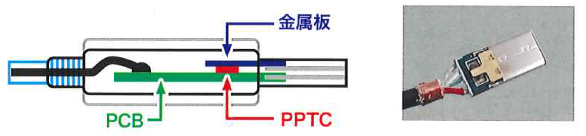 USB Type-C接口专用自恢复保险丝的过流保护方案__Type-C接口_第1张