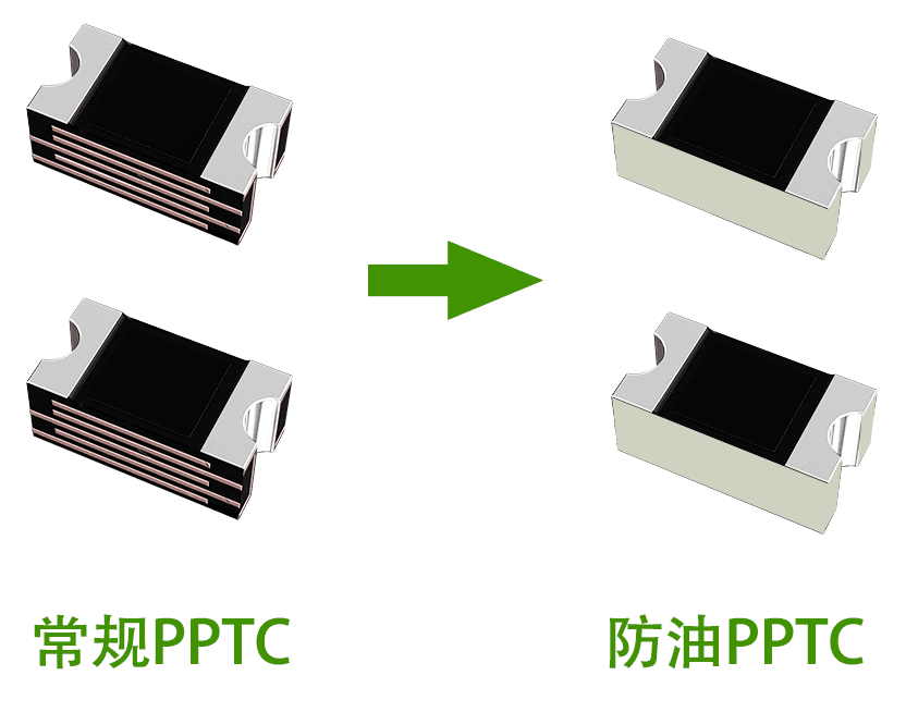 电子烟专用防油自恢复保险丝的过流保护方案__电子烟防油_第1张