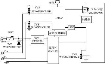 电子烟专用防油自恢复保险丝的过流保护方案__电子烟防油_第2张